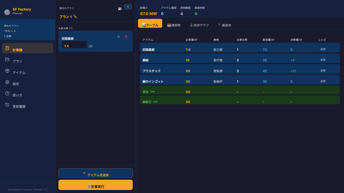 計算結果テーブル — 必要素材・機械数・電力消費を一覧表示